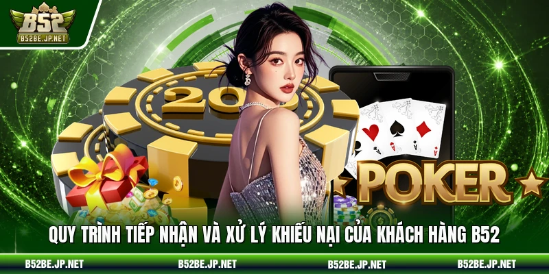 Quy trình tiếp nhận và xử lý khiếu nại của khách hàng B52